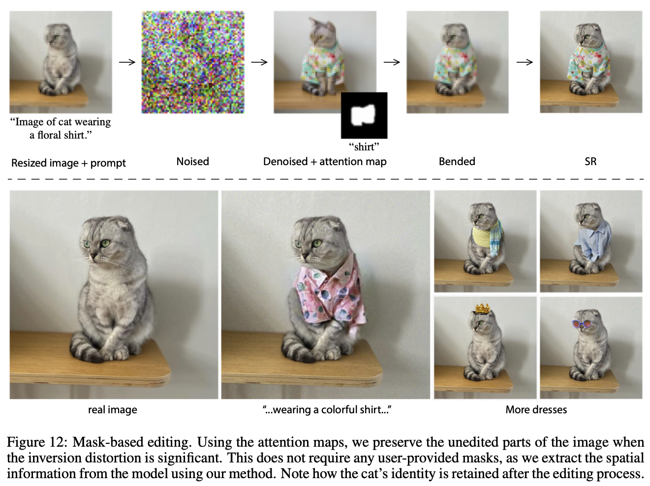 Prompt-to-Prompt Image Editing with Cross Attention Control · Issue ...