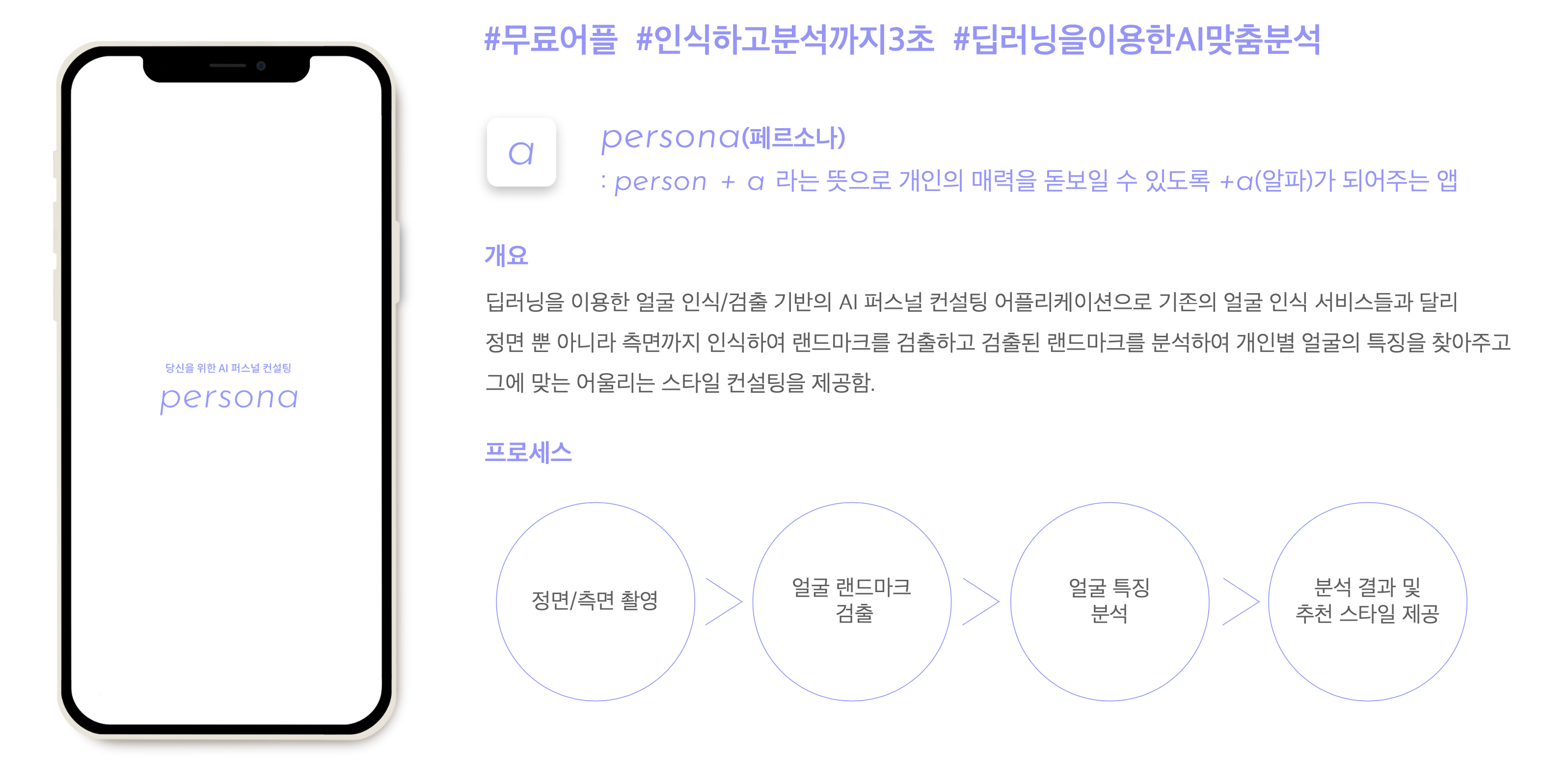 GitHub - yeonns2/persona-app: face detection 기반 퍼스널 스타일 컨설팅 앱 📱