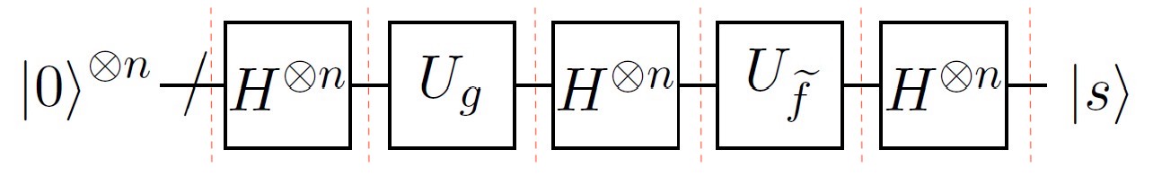 hsp_super_oracle_algorithm
