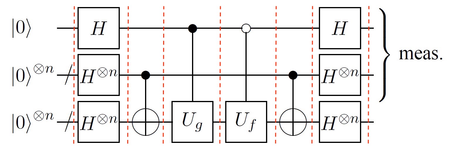 hsp_general_oracle_algorithm