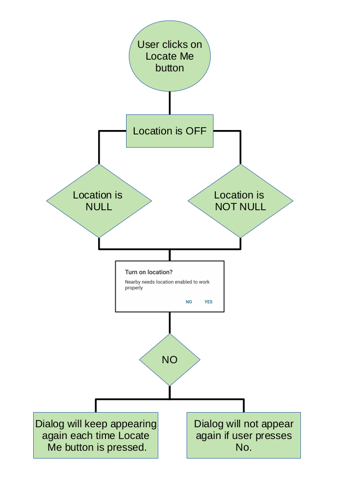 Screenshot from 2020-02-25 23-21-41