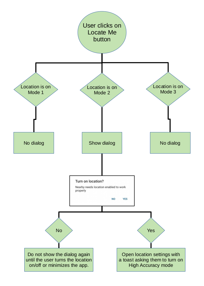 Screenshot from 2020-02-25 23-22-23