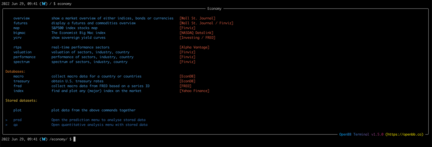 Economy Menu