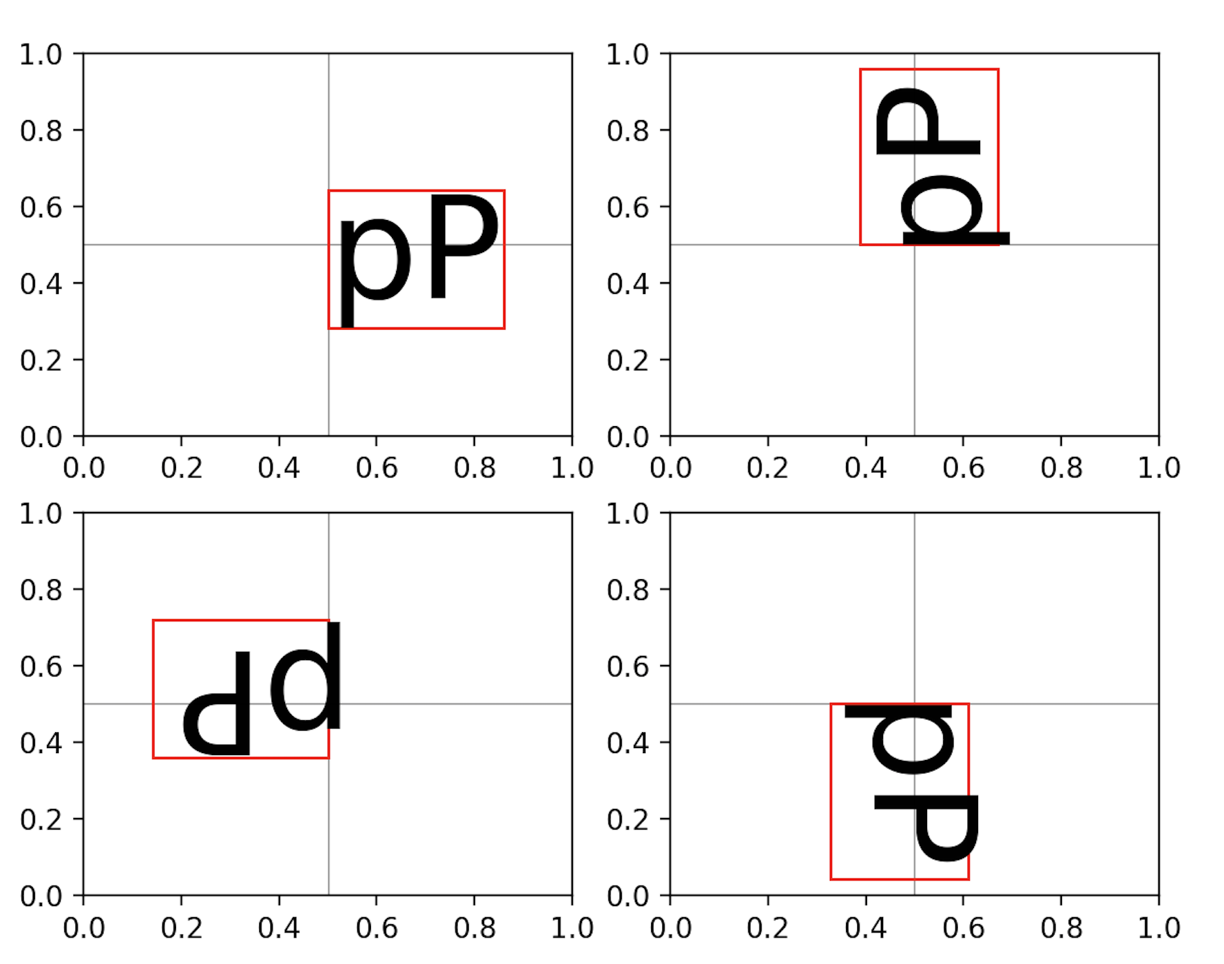 original-output