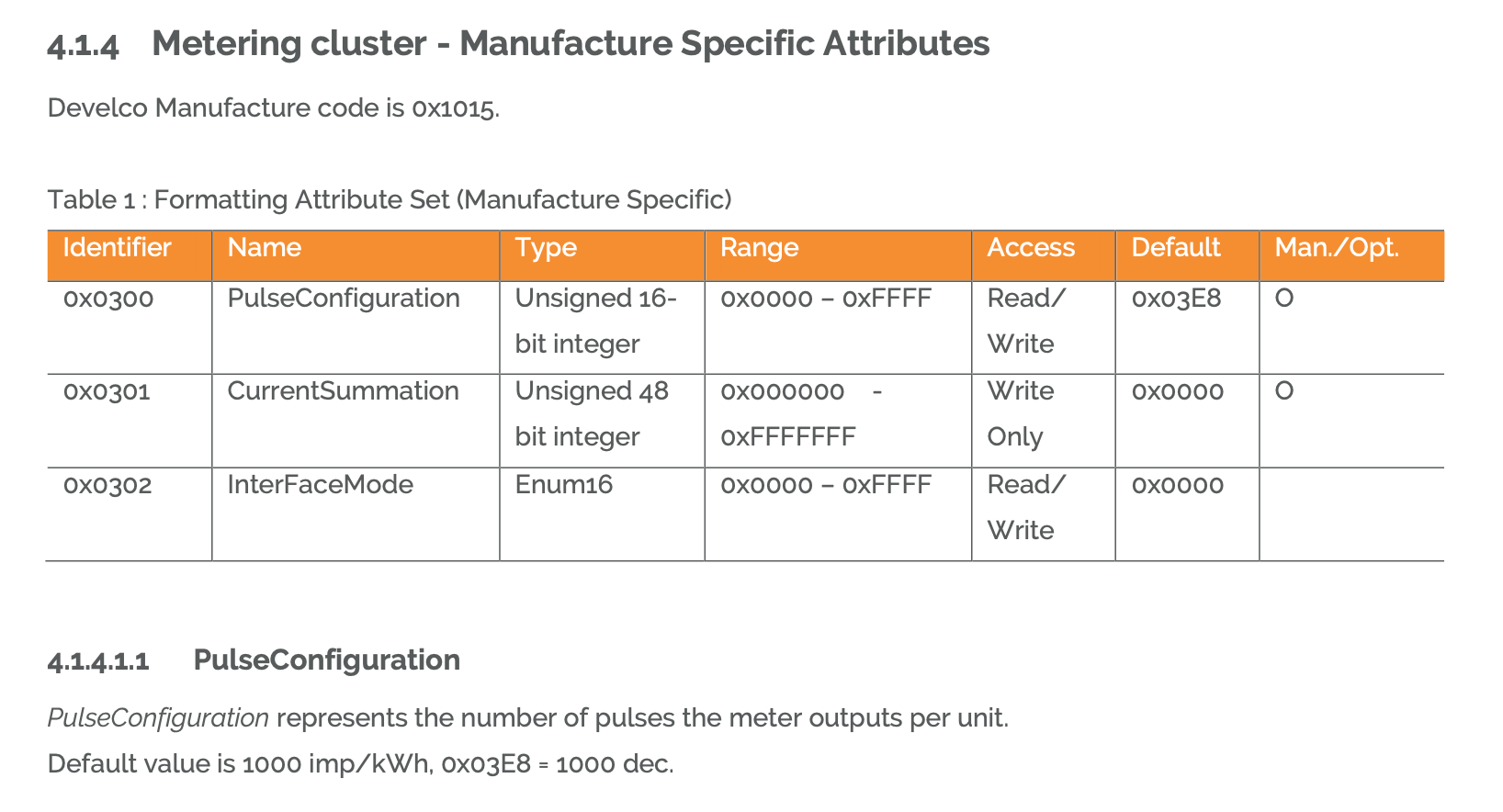 Screenshot 2022-08-04 at 20 56 00
