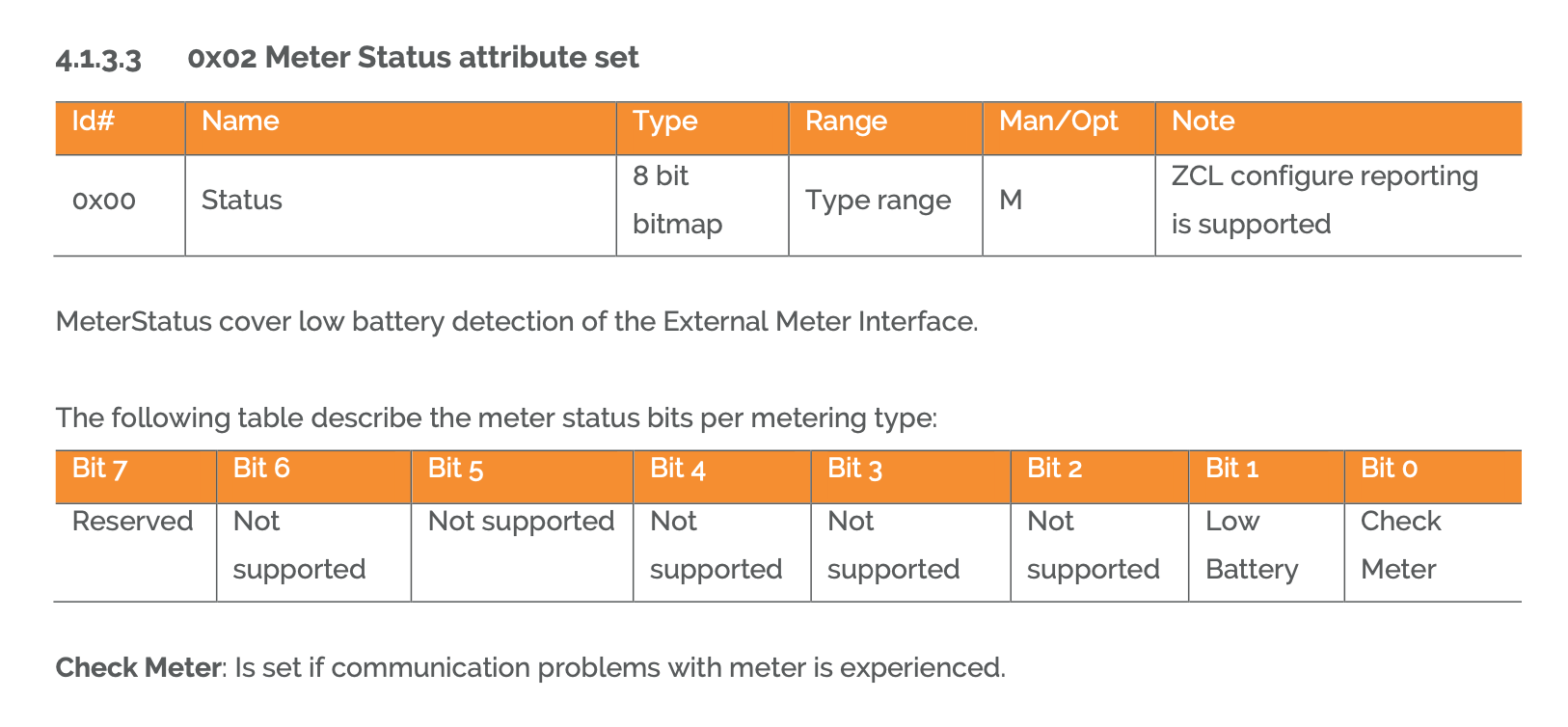 Screenshot 2022-08-04 at 20 56 55