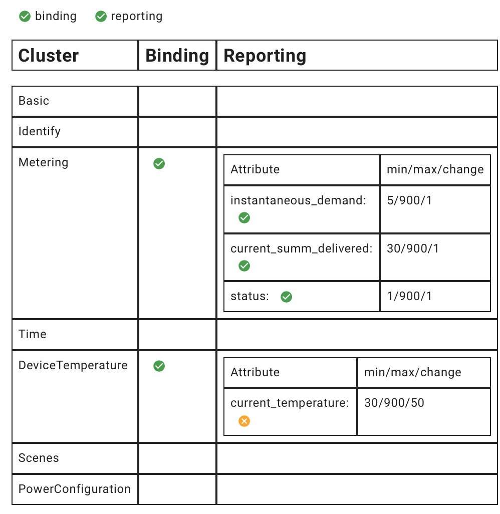 Screenshot 2022-08-04 at 21 02 31