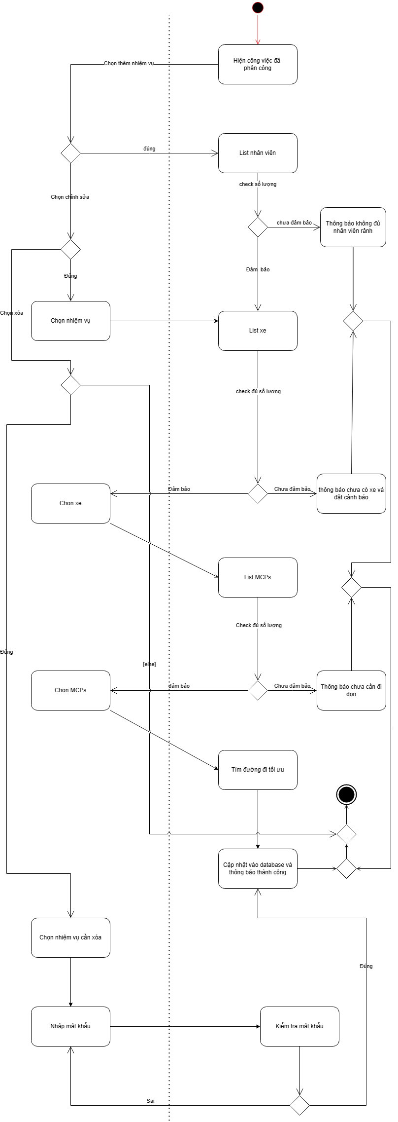GitHub - Henrywalker2002/taskAssignV2: framework: react and python