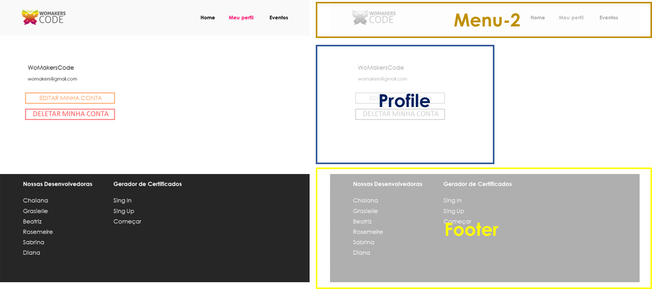 layoutProfile