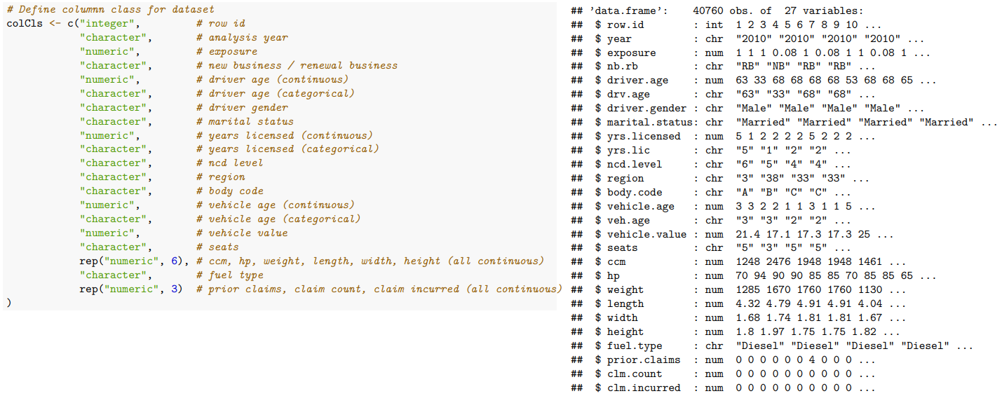 GitHub - william-tiritilli/EDA-for-Insurance-data-in-R-and-Python