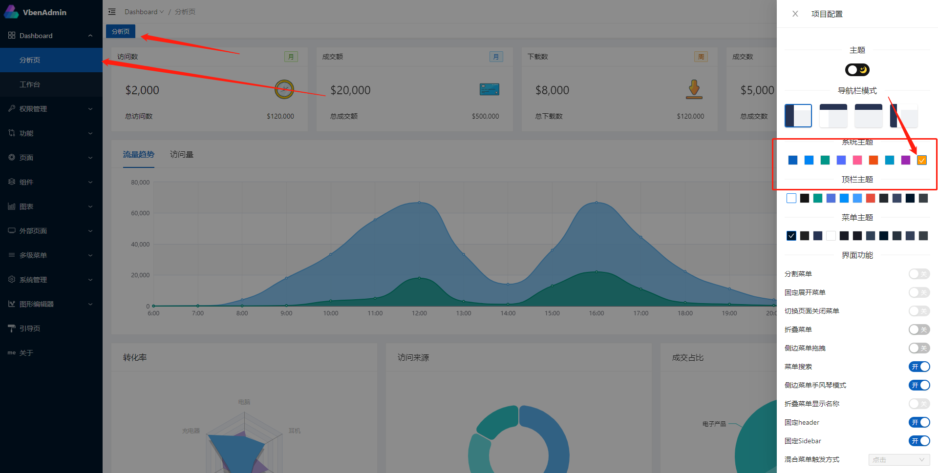 打包后颜色点击没反应 · Issue #1852 · vbenjs/vue-vben-admin · GitHub