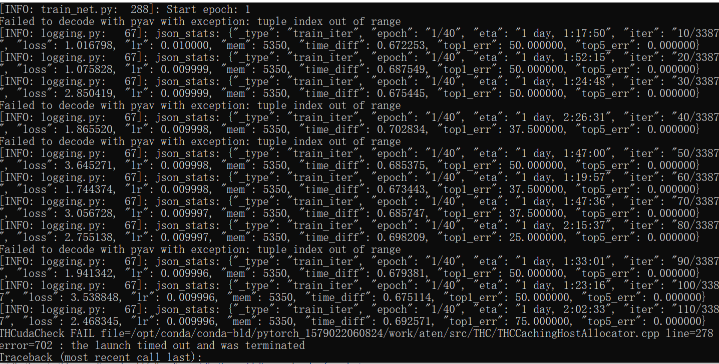 CUDA error during training · Issue #131 · facebookresearch/SlowFast ...