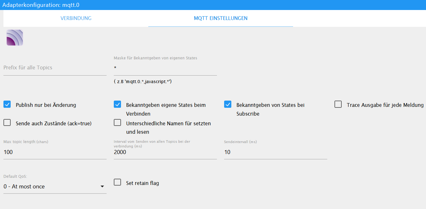 grafik