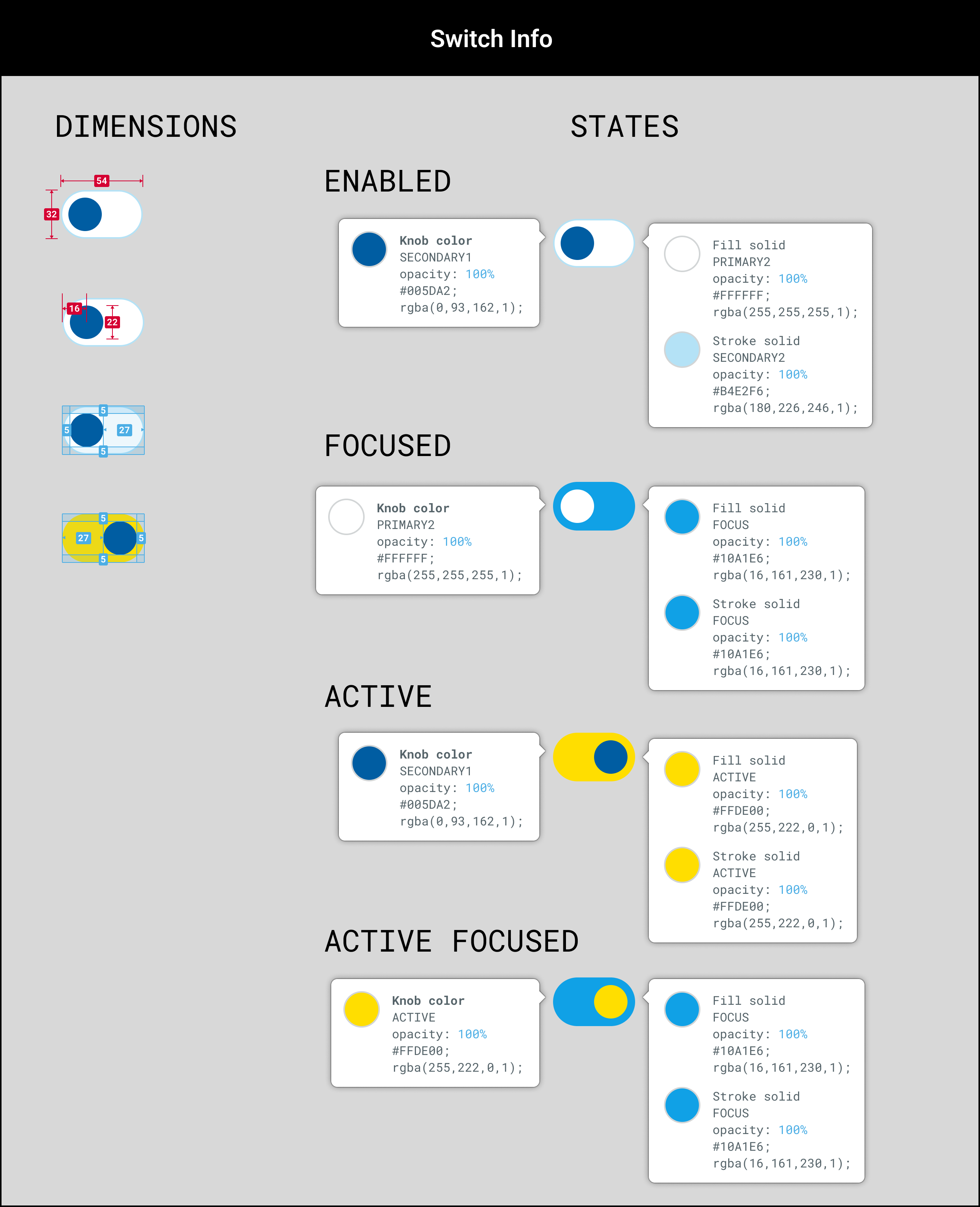 UI 2.9 Switch styling · Issue 3228 · EdgeTX/edgetx · GitHub