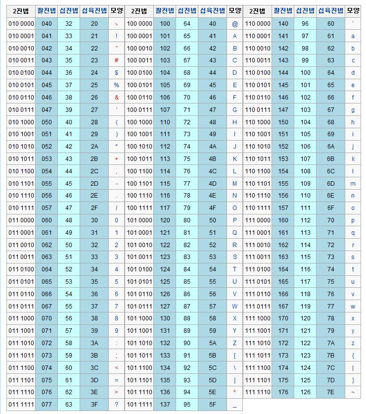 Кольцо турбины jrone ford transit. �� = ‖ 100 110 010 011 001 101 ‖. 1000-010-037 jrone. Опора турбины. Jrone1000-050-153.
