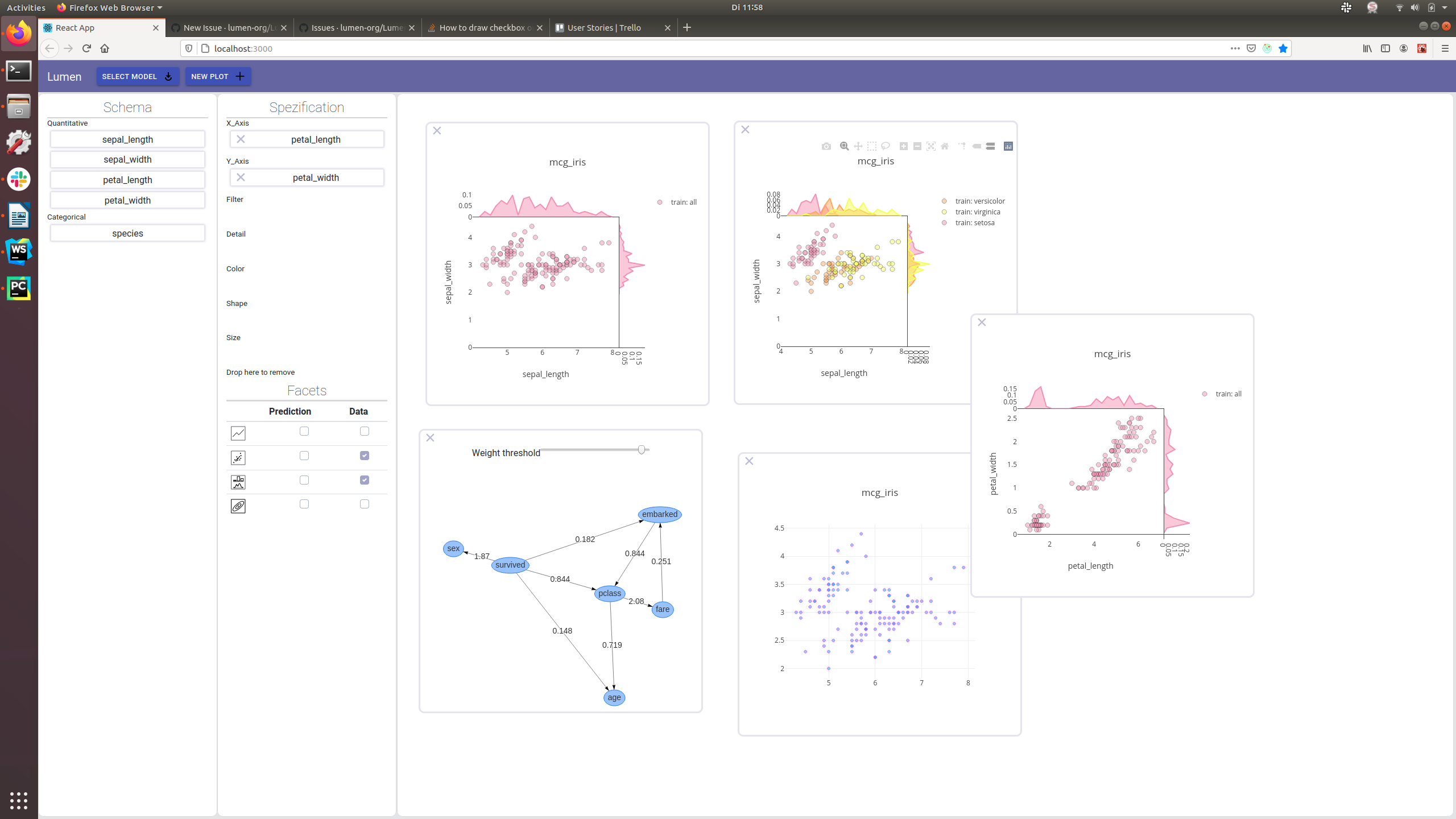 Weird Plot deletion behaviour · Issue #85 · lumen-org/LumenReact · GitHub
