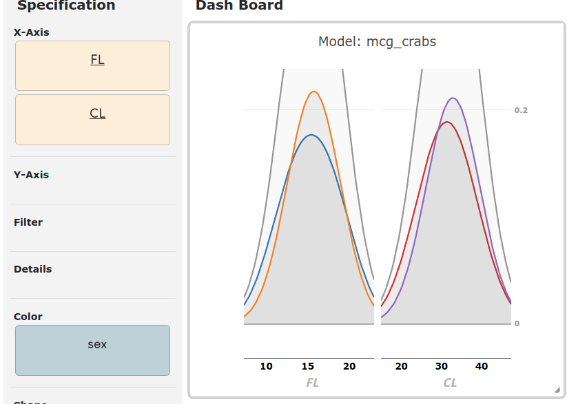 Visual Encoding Formats Using Color visual encoding: cannot use color without aggregation trace on · Issue ...