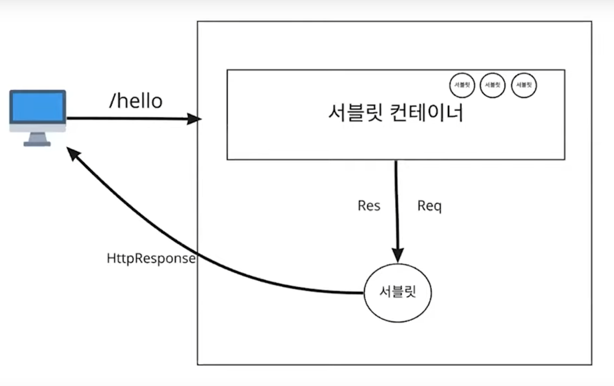 image https://user-images.githubusercontent.com/46465928/155554827-4e08d4c2-9239-4ec2-8522-c6c0b7ed0dac.png