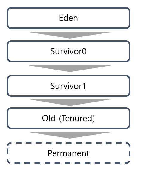 image https://user-images.githubusercontent.com/46465928/158065379-3b8f98e7-1090-430f-b9d0-6efe86e70e80.png