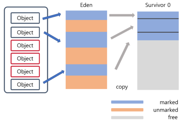 image https://user-images.githubusercontent.com/46465928/158065701-b27a5c82-6b9f-4ff0-9ad4-62490fc44fa0.png