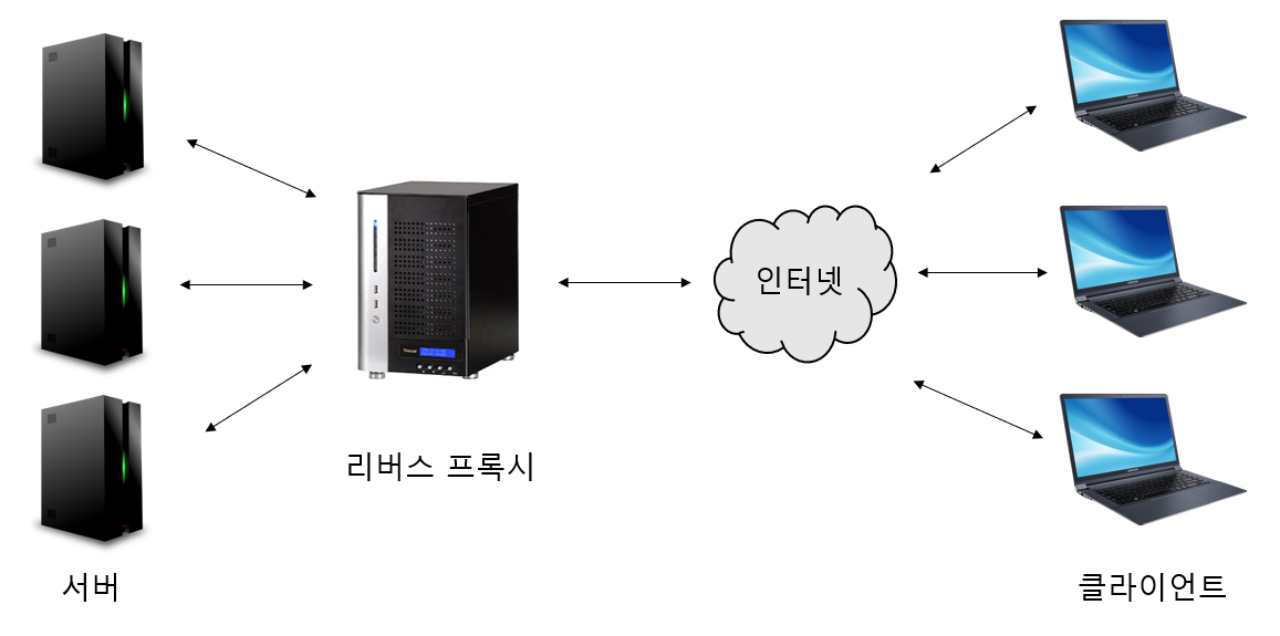 image https://user-images.githubusercontent.com/46465928/158541025-5b05f98b-3cc3-48a4-a959-3f01022c0817.png