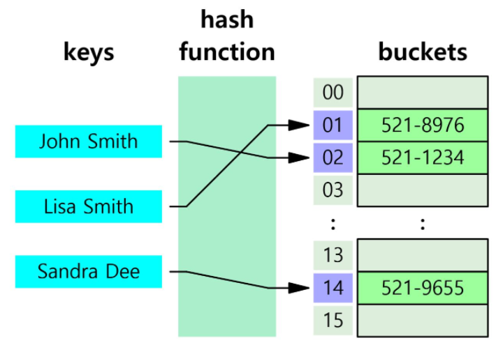 image https://user-images.githubusercontent.com/46465928/159885965-cc76dc24-f1e9-442a-8615-bcc5feb2f7eb.png