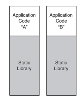 image https://user-images.githubusercontent.com/46465928/162548761-e147ba5c-76da-4da3-b241-2cda93f33c6a.png