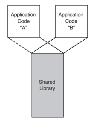 image https://user-images.githubusercontent.com/46465928/162548773-5adcf18d-4800-433f-be70-ed6ad0508e08.png