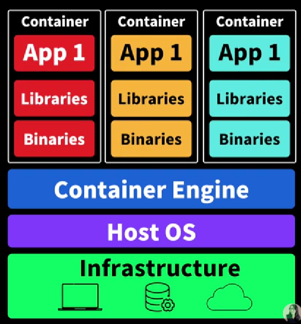 image https://user-images.githubusercontent.com/46465928/162631380-1d9fe3ab-62a3-4980-86d4-97210343d7a7.png