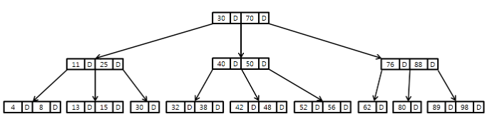 image https://user-images.githubusercontent.com/46465928/163675883-c344b9d2-9b4d-4921-859d-2f344ecc87d2.png