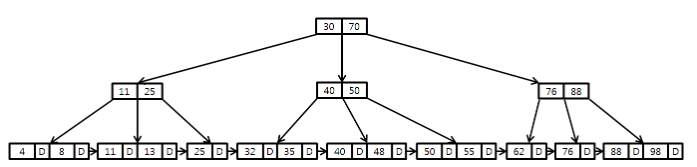 image https://user-images.githubusercontent.com/46465928/163675929-0a57754c-3b54-4c54-816b-ba0aab0c5823.png