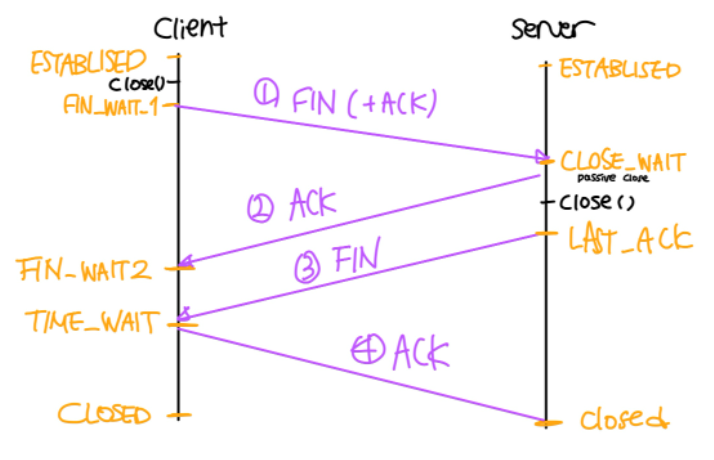 image https://user-images.githubusercontent.com/46465928/163968315-9d5b4649-2578-4aba-be50-442a3493d62d.png