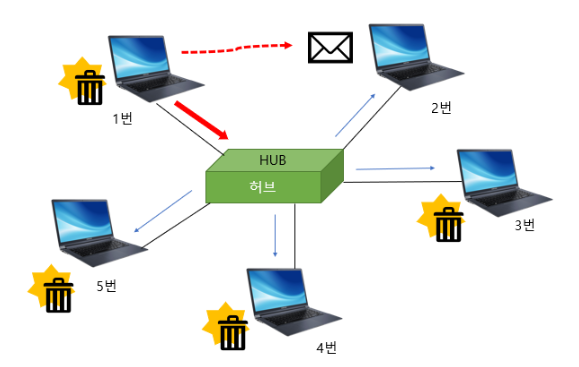 image https://user-images.githubusercontent.com/46465928/164085514-4e8ddba2-2b8c-4461-9468-f0d3fac98d10.png