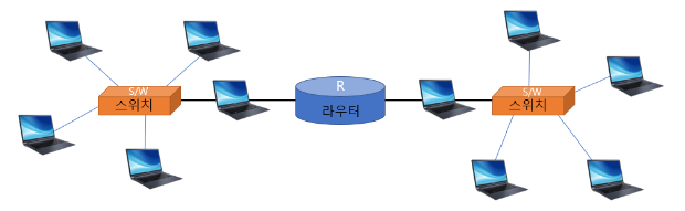 image https://user-images.githubusercontent.com/46465928/164088151-33f3d0ef-7b36-4704-89b6-739dae107d98.png