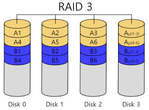 image https://user-images.githubusercontent.com/46465928/207216121-a5c544cd-4d36-4948-a8ba-1d84af76a75c.png