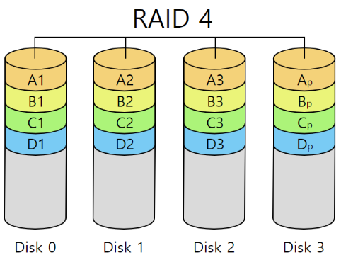 image https://user-images.githubusercontent.com/46465928/207216262-805f2a97-6b4b-4ae3-afa5-22e8340ad21f.png