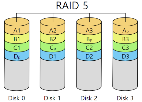 image https://user-images.githubusercontent.com/46465928/207216492-14e2d96a-c7f6-4521-84d9-91d72d742ae5.png