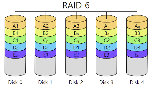 image https://user-images.githubusercontent.com/46465928/207216727-3332b53a-a88a-4fcd-be90-101679082a1a.png