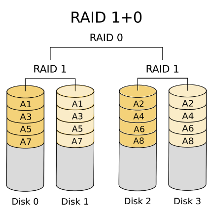 image https://user-images.githubusercontent.com/46465928/207217140-094a1339-2c29-401b-97ee-4e5fc53a7492.png