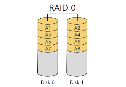 image https://user-images.githubusercontent.com/46465928/207376197-7162a15f-ed87-42ca-b59b-fcafb82afb3e.png