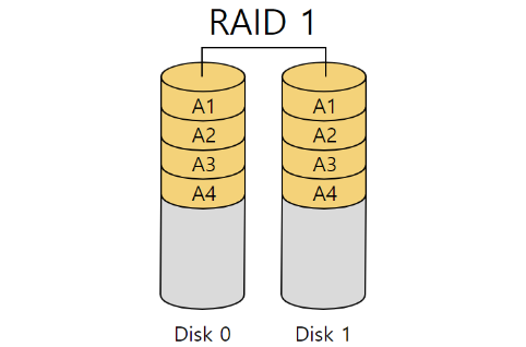 image https://user-images.githubusercontent.com/46465928/207376354-61aa85a1-9497-4bed-9ebb-7ffa9abe9eb0.png