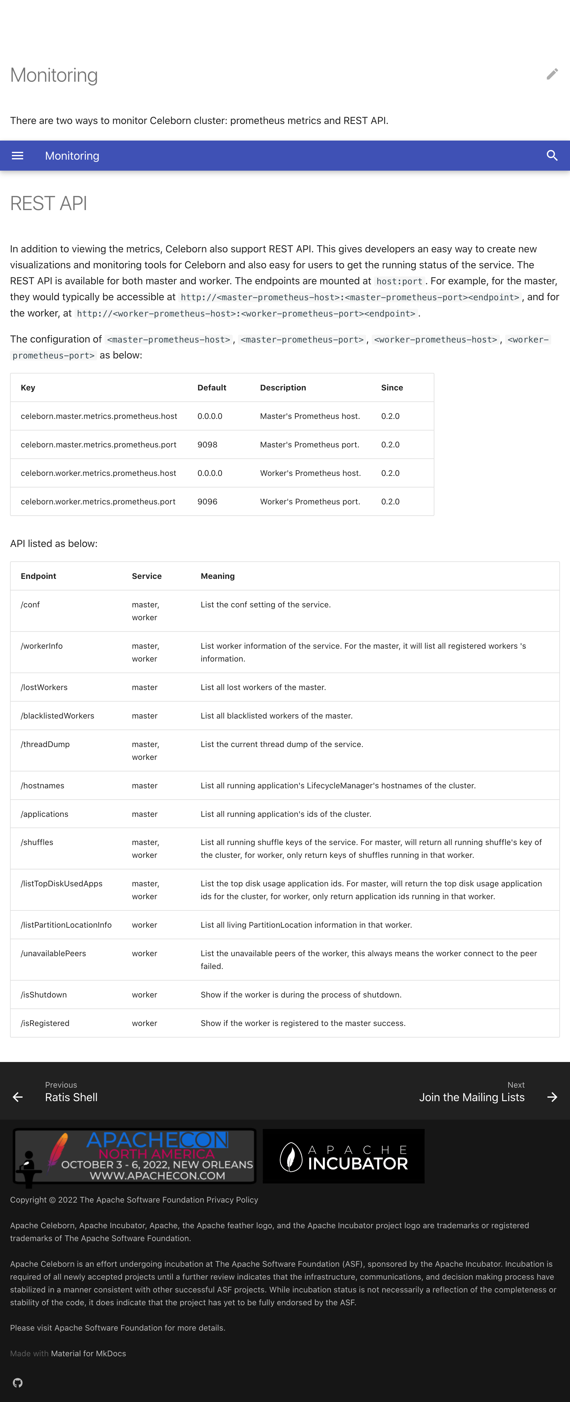 127 0 0 1_8000_user_guide_monitoring_