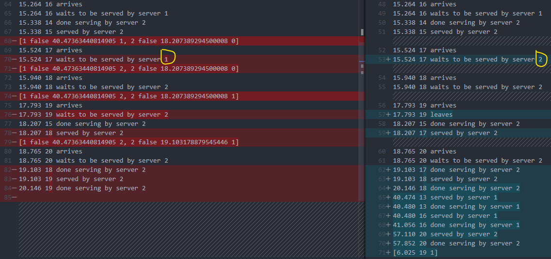 Project 2 Level 5 2nd Test Case · Issue #469 · nus-cs2030/2021-s1 · GitHub