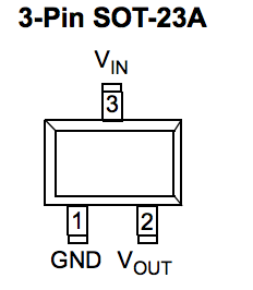 Vin and Vout switched around · Issue #1 · hallard/RM1xx-Breakout · GitHub