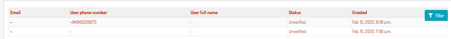 Screen Shot 2020-02-12 at 11 58 45