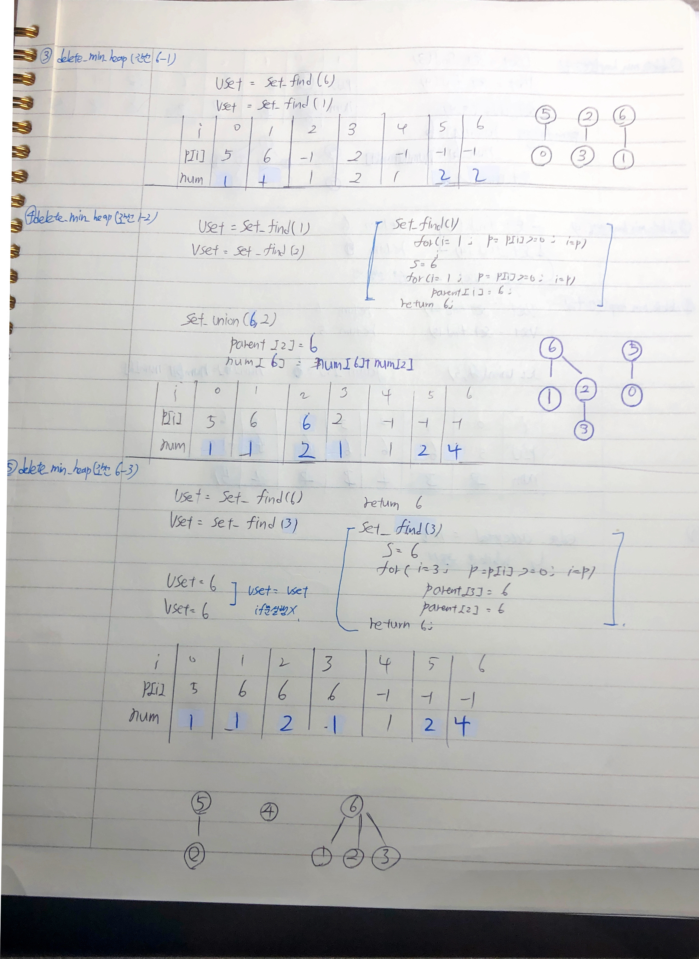 GitHub - LIKELIONMIN/DATA_STRUCTURE: C언어로 쉽게 풀어쓴 자료구조(천인국)