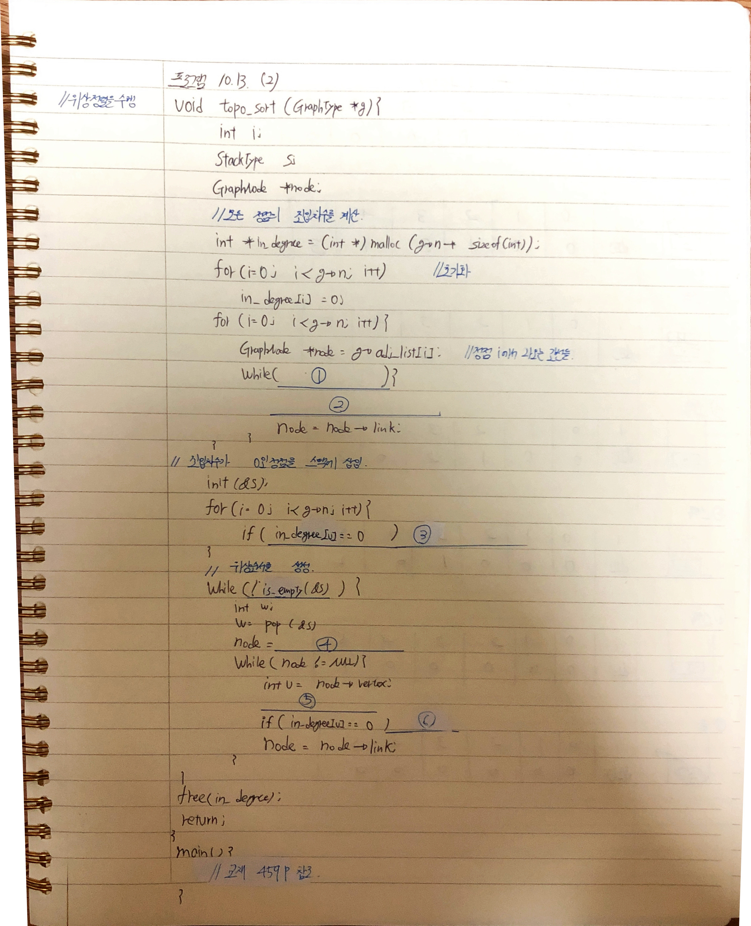 GitHub - LIKELIONMIN/DATA_STRUCTURE: C언어로 쉽게 풀어쓴 자료구조(천인국)