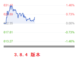 从3.5.4升级到3.8.4后，X轴的文字和areaStyle显示异常 · Issue #7223 · apache/echarts · GitHub