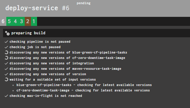 For any pipeline preparing build is taking unusual time · Issue #5203 ...