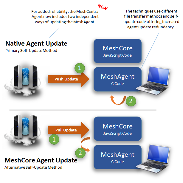 105072404-9f2c0f80-5a3a-11eb-842f-6699071e909e